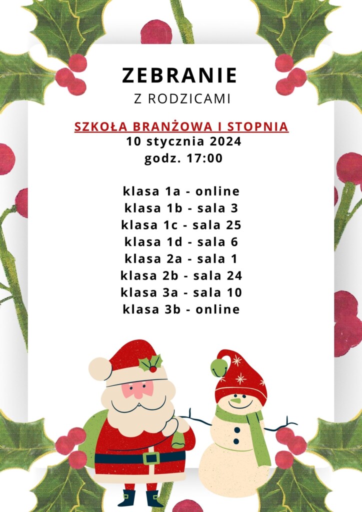 Zebranie z rodzicami – Szkoła Branżowa I Stopnia