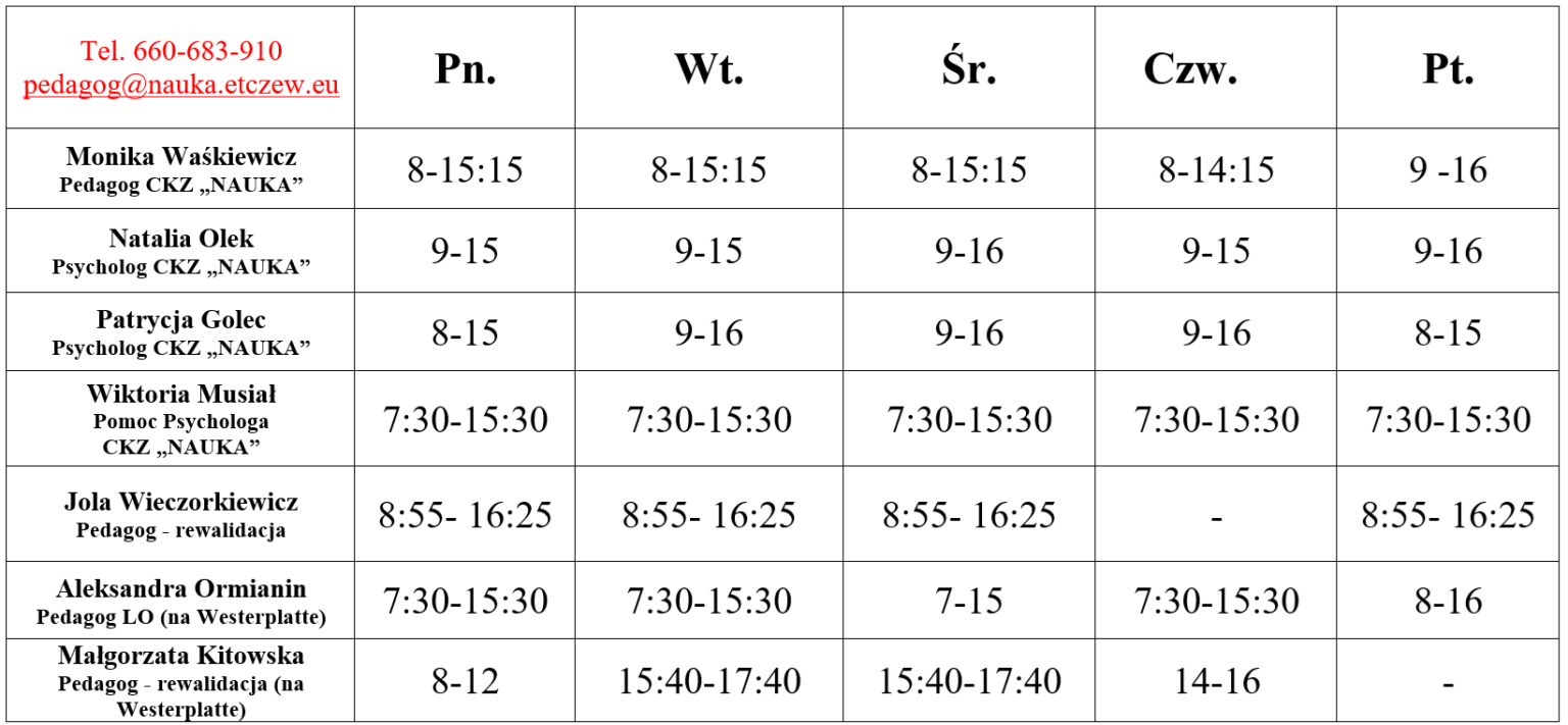 Godziny pracy pedagogów